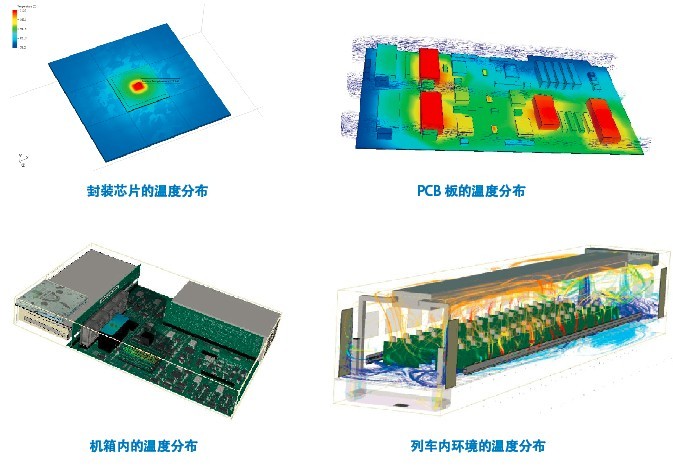 高性能工作站服务器找我们