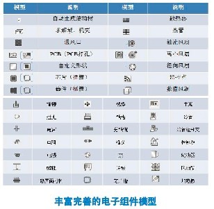 高性能工作站服务器找我们