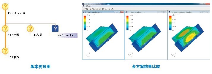 高性能工作站服务器找我们