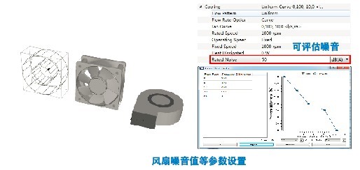 高性能工作站服务器找我们