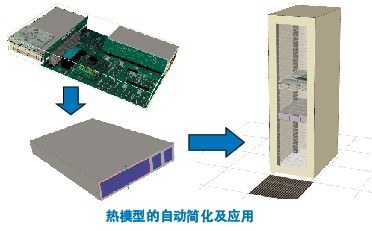 高性能工作站服务器找我们