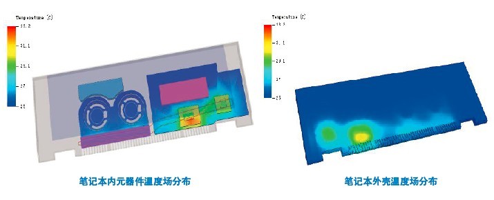 高性能工作站服务器找我们