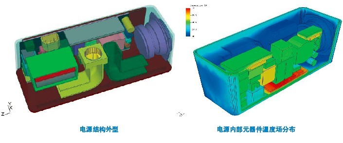 高性能工作站服务器找我们