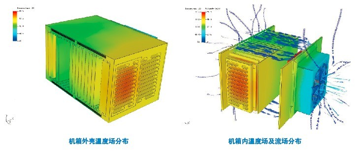 高性能工作站服务器找我们