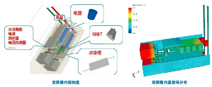 高性能工作站服务器找我们