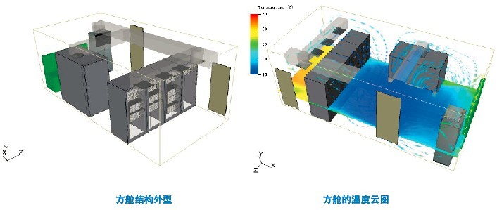 高性能工作站服务器找我们