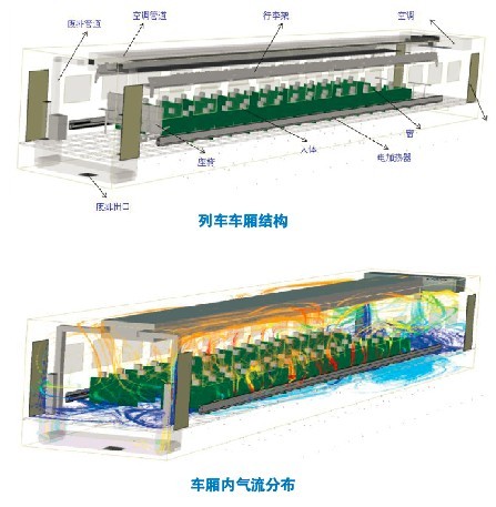 高性能工作站服务器找我们